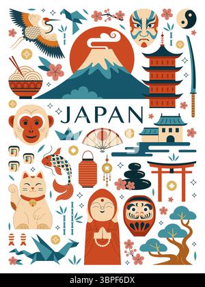 Japan-Reiseposter mit Symbolen und Wahrzeichen Stock Vektor