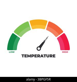 Symbol für Temperaturanzeige mit Farbskala von niedrig bis hoch, die für Wärmepegel, Klimabedingungen, Wettermessung und thermische Messwerte steht Stock Vektor