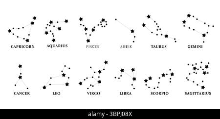 Sternzeichen Sternzeichen Silhouette Clipart Set. Horoskop Astrologie Umriss von Sternen Ikonen ClipArt wie Steinbock, Aquarius, Fische Stock Vektor