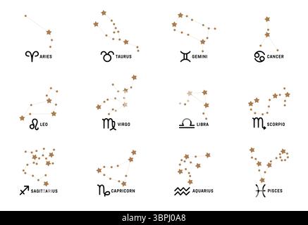 Sternzeichen Sternzeichen Zeichnen Clipart Set. Horoskop Sterne Sternkonstellation Symbol Clip Art der Geburt Monat Astrologie Sammlung Vektor Illustration Stock Vektor