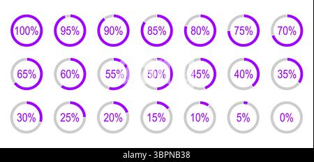 Elemente für den prozentualen Ladegrad des Kreisdiagramms oder der Infografik-Fortschrittsanzeige. Satz von Runddiagramm-Symbolen von 0 bis 100 Prozent. Farbige Füllung, Pizzakarten Stock Vektor