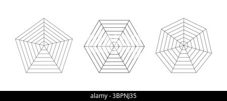 Pentagon-, Sechseck-, Heptagon-Radar-, Spider-Diagramm-Vorlage. Spider Mesh. Polygondiagramm. Diagramm für Statistik und Analyse. Leeres Radardiagramm. Einfach Stock Vektor