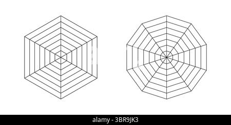 Vorlage für Radar, Spider-Diagramm. Spinnennetzplan, Netz. Statistikdiagramm für Hexagon, Decagon, Polygon. Diagramm für Statistik und Analyse. Leeres Radar Stock Vektor