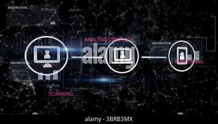 Anzeige des Laptop-Symbols mit Anzeige der Analyse auf dem Dashboard, mit Monitor- und Smartphone-Symbolen Stockfoto