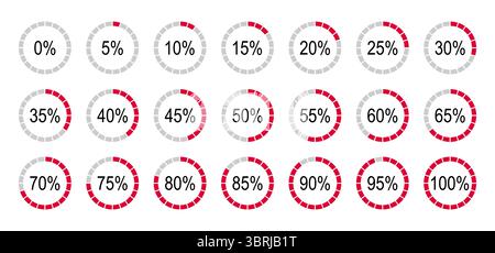 Runden Sie Diagrammsymbole von 0 bis 100 Prozent ab. Prozentelemente für Infografiken. Rote, graue Füllung, die auf Tortendiagrammen mit gleichen Teilen aufgeteilt ist Stock Vektor