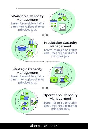 Typen der vertikalen Sequenz der Infografik zum Kapazitätsmanagement Stock Vektor