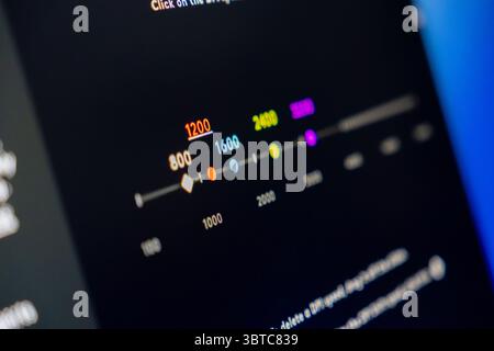 Posen, Polen – 30. Juni 2025: Nahaufnahme eines Computermonitors mit einer Software-Anwendungsoberfläche zur Anpassung der DPI-Geschwindigkeitseinstellungen der Maus Stockfoto