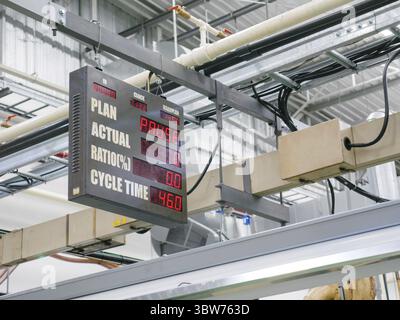 Anzeigetafel für das Betriebsverhältnis in der industriellen Fertigungsstraße mit digitaler numerischer Anzeige. Elektronik- und Gerätewerkzeugkonzept. Leistungsthema der Branche Stockfoto