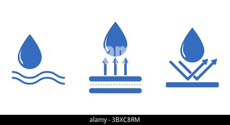 Set aus wasserdichten und wetterfesten Symbolen. Blaue Vektortropfen mit resistenten Symbolen. Ideal für Etiketten, Verpackungen, Gewebepflege oder digitale Schnittstellen Stock Vektor