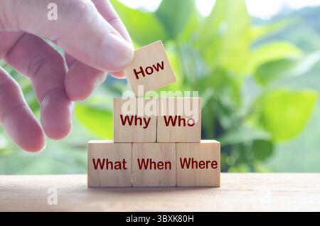 Wie, Warum, Wer, Was, Wann und Wo Worte auf Holzwürfeln. Lösung und Geschäftskonzept Stockfoto