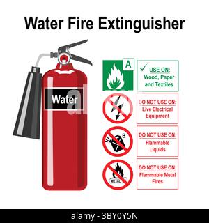 Wasserfeuerlöscher Flasche Illustration vektorbasierte Zeichnung Stock Vektor