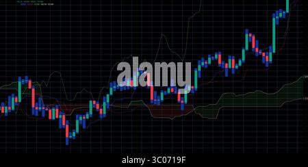 Diagramm für Aktienhandel überlagern. Überlagerung eines Börsenbildschirms mit starkem Aufwärtstrend, Konzept für erfolgreiche Investitionsstrategie und Wirtschaft Stockfoto