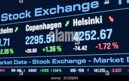 Kopenhagener Aktienindex steigt und Helsinki-Index sinkt. Kopenhagener Aktienindex steigt und Helsinki-Index sinkt. Börse, Börsenausschuss, Marktdaten, Geschäft, Investition, Währungsinformationen. Img Stock market111s9 Market Data Stockfoto