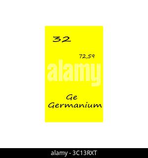 Zweiunddreißig 32 GE. Anzeige von Germanium-Elementen. Ziffer 72 Ziffer 59. Vektor-Periodensystem. Stock Vektor