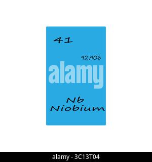 Vierundvierzig 41 NB. Niob-Element-Anzeige. Ziffer 92 Ziffer 906. Vektor-Periodensystem. Stock Vektor