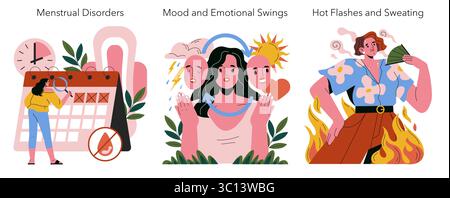 Vektorillustration mit Menstruationsstörungen, Stimmungsschwankungen und Hitzewallungen. Drei Szenen zeigen eine Frau mit Kalender, die emotionale Veränderungen erlebt und Hitzewallungen spürt. Stock Vektor