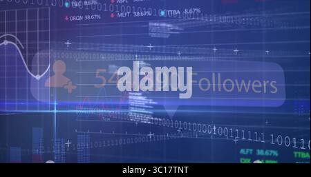Anzeigen der Anzahl der Follower mit einem Plus-Benutzer-Symbol, das Metriken auf dem Dashboard mit Binärcodediagrammen anzeigt Stockfoto