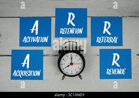 AARRR-Akquisitions-, Aktivierungs-, Aufbewahrungs-, Empfehlungs-, Umsatz-Text auf Haftnotiz geschrieben und Alarm-Clcok flach auf hölzernem Hintergrund gelegt Stockfoto