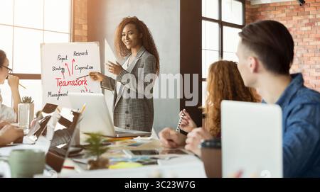 Fröhliche Geschäftsfrau, die der Gruppe eine Präsentation gibt Stockfoto