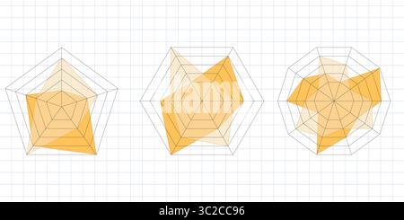 Vorlage für Vektorspinne oder Radardiagramme mit flachem Gitter. Umfasst pentagon- und Sechskantformen. Beispiele für Kiviat-Diagramme für Analysen und Statistiken Stock Vektor
