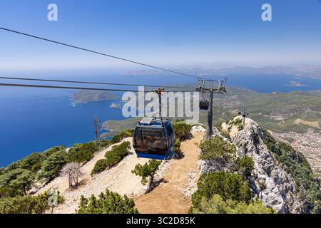 Seilbahnen in den Babadag Mountain bieten einen fantastischen Blick auf Oludeniz in der Türkei. Provinz Muğla bei Fethiye, Türkei Stockfoto