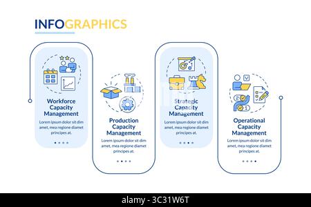 Typen von Infografik-Vektoren für die Kapazitätsverwaltung Stock Vektor