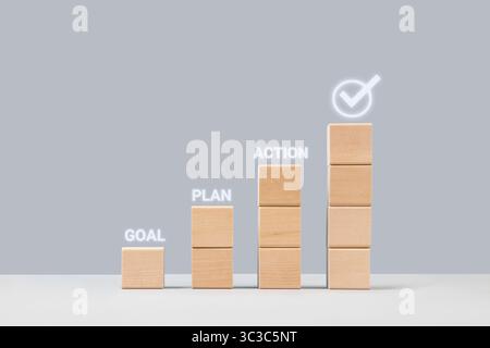 Holzblöcke in Form von grafischen Schritten des Wachstumsprozesses, der Unternehmensgründung, des Managements von Geschäftszielen, des nachhaltigen Finanzplans. Aktionsplan, Gewinn, Konzepte zur wirtschaftlichen Verbesserung Stockfoto