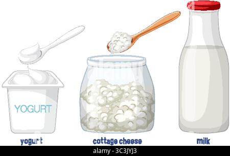 Vektorillustration von Joghurt, Hüttenkäse und Milch in Behältern mit klaren Linien, flachem Design-Stil und neutralem Hintergrund Stock Vektor