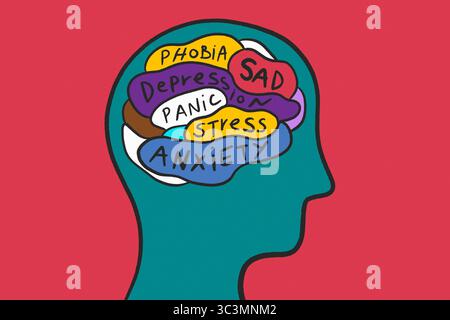 Eine künstlerische Darstellung des menschlichen Gehirns, gefüllt mit Wörtern wie Angst, Depression, Stress, Panik und Phobie, psychische Herausforderungen darstellen Stockfoto