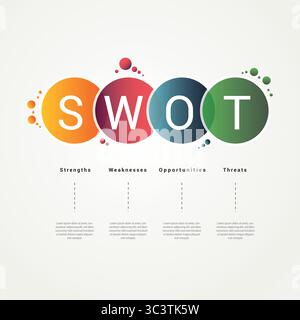 Vier bunte Kreiselemente. Konzept der SWOT-Analysemethode oder der strategischen Planungstechnik. Infografik-Designvorlage. Vektorabbildung Stock Vektor