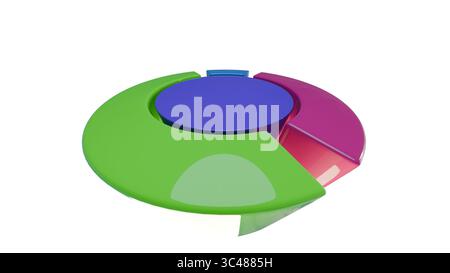 Modernes 3D-Logo eines Tortendiagramms mit glänzenden pastellfarbenen Segmenten in Grün, Rosa und Blau, die um einen zentralen kreisförmigen Kern angeordnet sind. Stockfoto