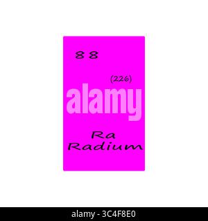 Abbildung des Radiumelements. Achtundachtzig Atomzahl. Chemisches Symbol Ra. Hintergrund des Magenta-Vektors. Stock Vektor