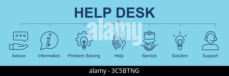 Helpdesk-Konzept-Banner mit Symbolen Stock Vektor