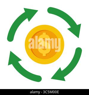 Money Cycle (Geldkreislauf). Dollarmünze mit grünen Pfeilen. Eine goldene Münze mit einem auffälligen gelben Dollarzeichen in der Mitte, das Wohlstand, Finanzen oder Währung symbolisiert. Stock Vektor