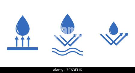 Flache Wasserschutzsymbole. Tropfsichere, wasserdichte und korrosionsbeständige Vektorzeichen. Wetterschutzsymbole für Produktetiketten, Textiletiketten oder Stock Vektor