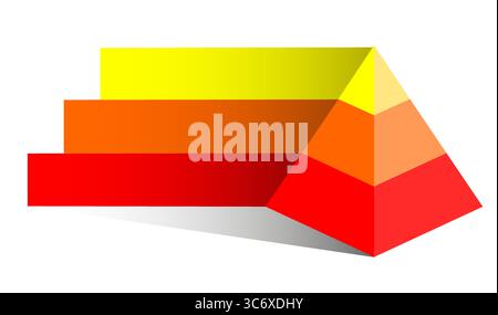 Infografik statistische hierarchische Darstellung der gelben und roten Dreiecke, unterteilt und in Drittel geschnitten, Pyramidenform aus drei Schichten Stock Vektor