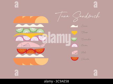 Sandwich-Thunfisch mit illustrierten Zutaten und Inschriften in niedlichem Stil auf beigefarbenem Hintergrund Stock Vektor