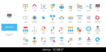Umfassendes, flaches DevOps-Symbolset mit beschrifteten Titeln zu Agile, Cloud, Codierung, Sicherheit, Projektmanagement, und IT-Workflow-Konzepte isolierte Vektordarstellung Stock Vektor
