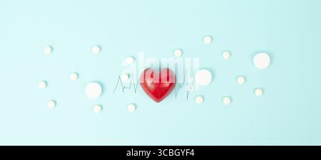 Herzinfarkt, Myokarditis Krankheit, Entzündung des Muskels, Thrombose und Herzstress, Frequenz des Herzschlags und medizinische Pillen Stockfoto