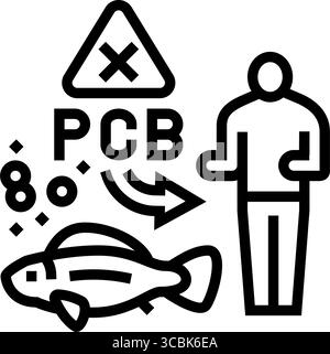 Bioakkumulation Lebensmittelkette Linie Symbol Vektor Illustration Stock Vektor