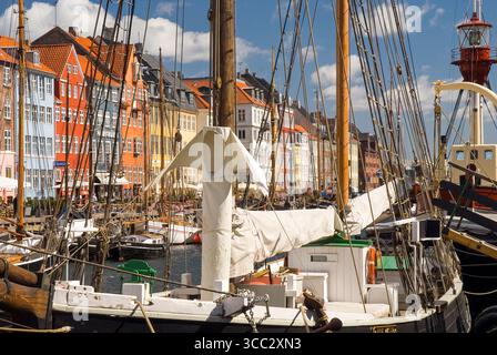 Eine Reise durch Europa. Frühjahr 2007. Dänemark: Kopenhagen Stockfoto