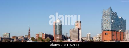 HAMBURG, DEUTSCHLAND - 12. AUGUST 2024: Ein Panoramablick auf die Hamburger Uferpromenade mit einer Skyline der Stadt und einer Mischung aus modernen Hochhäusern Stockfoto