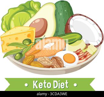 Vektor-Illustration von Keto-freundlichen Lebensmitteln mit lebhaften Farben und detaillierter Zusammensetzung, die gesunde Ernährung Entscheidungen hervorhebt Stock Vektor