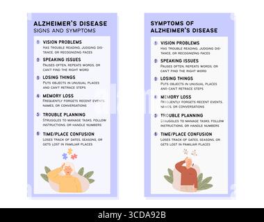 Alzheimer-Krankheit Anzeichen und Symptome Infografik mit älteren Charakteren, Frühwarnzeichen von Demenz. Banner für medizinisches Bewusstsein für Stock Vektor