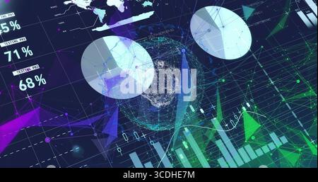 Drehende Drahtmodellkugel mit Knoten im digitalen Dashboard mit Kreisdiagrammen und Prozentbeschriftungen Stockfoto