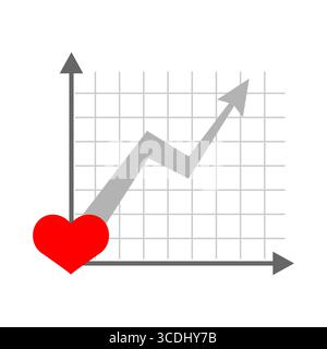Diagramm mit rotem Herzen am Anfang und aufsteigender Trendlinie, die wachsende Liebe, Beziehungserfolg und emotionale Verbesserung im Laufe der Zeit symbolisiert. Stock Vektor
