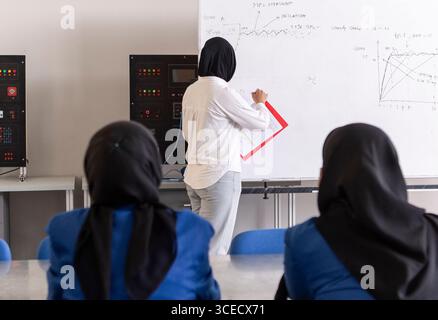 Eine asiatische muslimische Frau unterrichtet Schüler in einem Klassenzimmer. Die Umwelt spiegelt ein akademisches Umfeld wider, das sich auf Bildung konzentriert Stockfoto