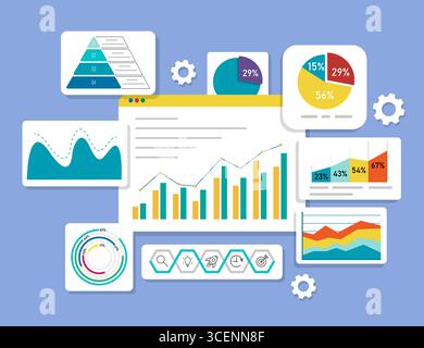 Farbenfrohe Analyse-Dashboard-Illustration mit Tortendiagrammen, Balkendiagrammen und Pyramiden-Infografiken für geschäftliche Einblicke. Flache Analyse-Dashboard-Benutzeroberfläche. Business-Infografik mit Diagrammen und Diagrammen. Vorlage für die Visualisierung der Marketingstrategie. Design von Infografik-Datenberichten. Dashboard für Finanzkennzahlen. Stock Vektor