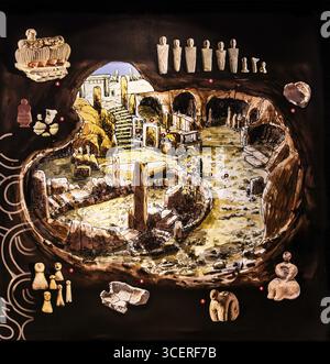 Tempelkarte mit Stätten, Museum am megalithischen Ggantija-Tempel, etwa 5600 Jahre alt, eines der ältesten teilweise erhaltenen Gebäude der Welt, U Stockfoto