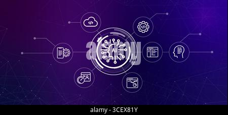 Künstliche Intelligenz in der Codierung und Softwareentwicklung Symbole, die Software-bezogene Konzepte darstellen KI-gestützte Programmierung Cloud-Entwicklung und Stock Vektor